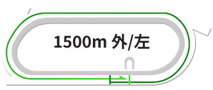 船橋競馬場1500m