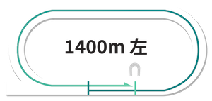 川崎競馬場1400m