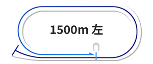 浦和1500m攻略