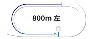 浦和800m攻略